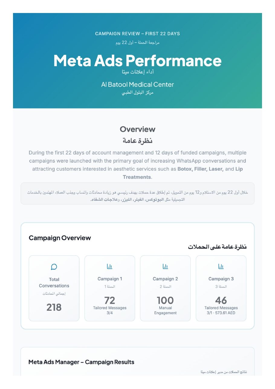 Media-buying report — page 1