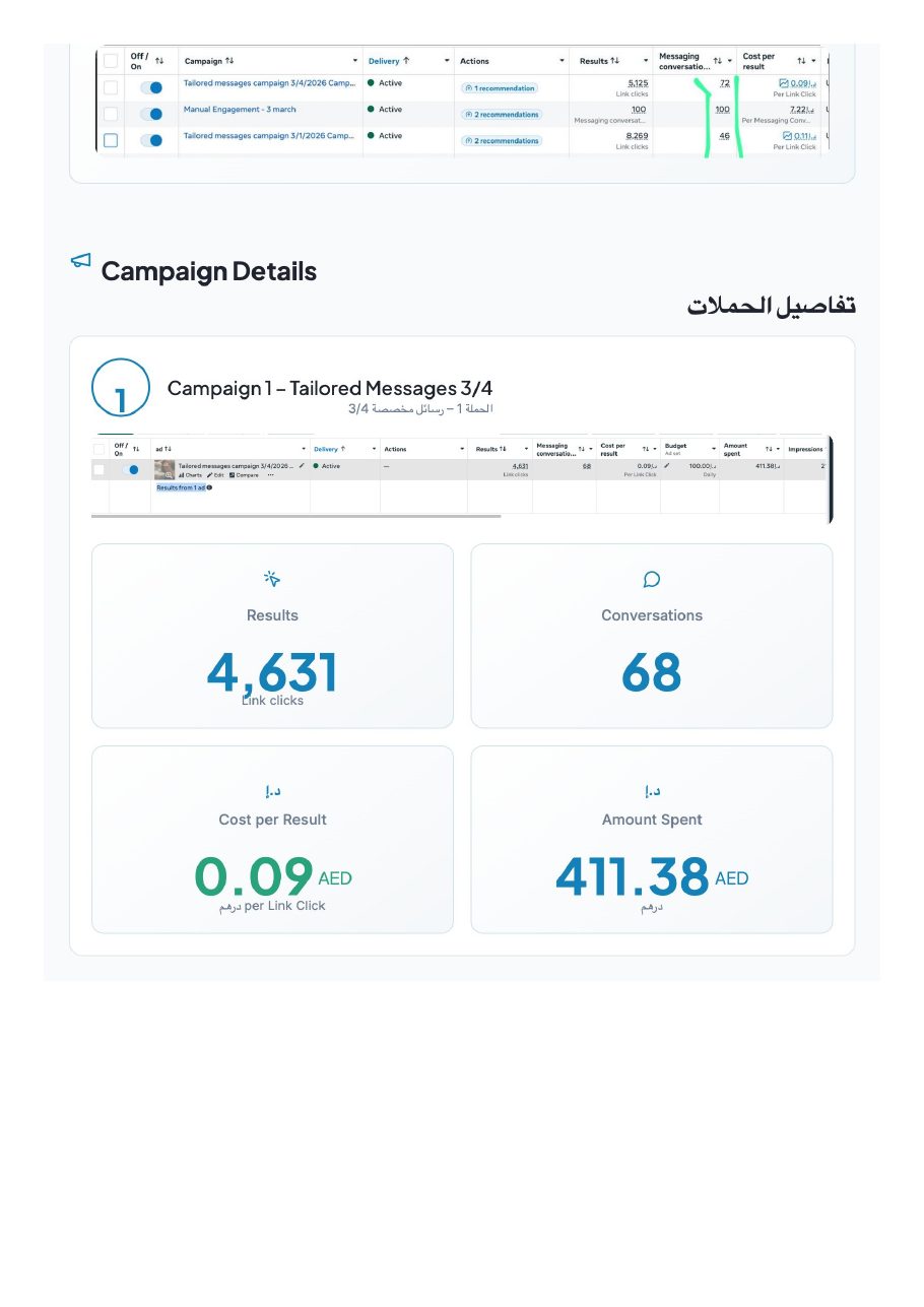 Media-buying report — page 2