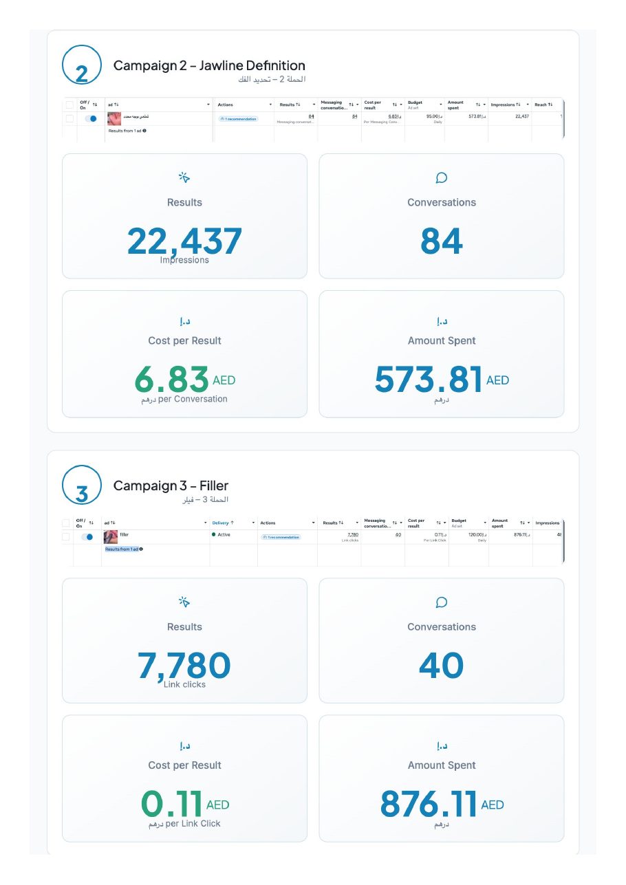 Media-buying report — page 3